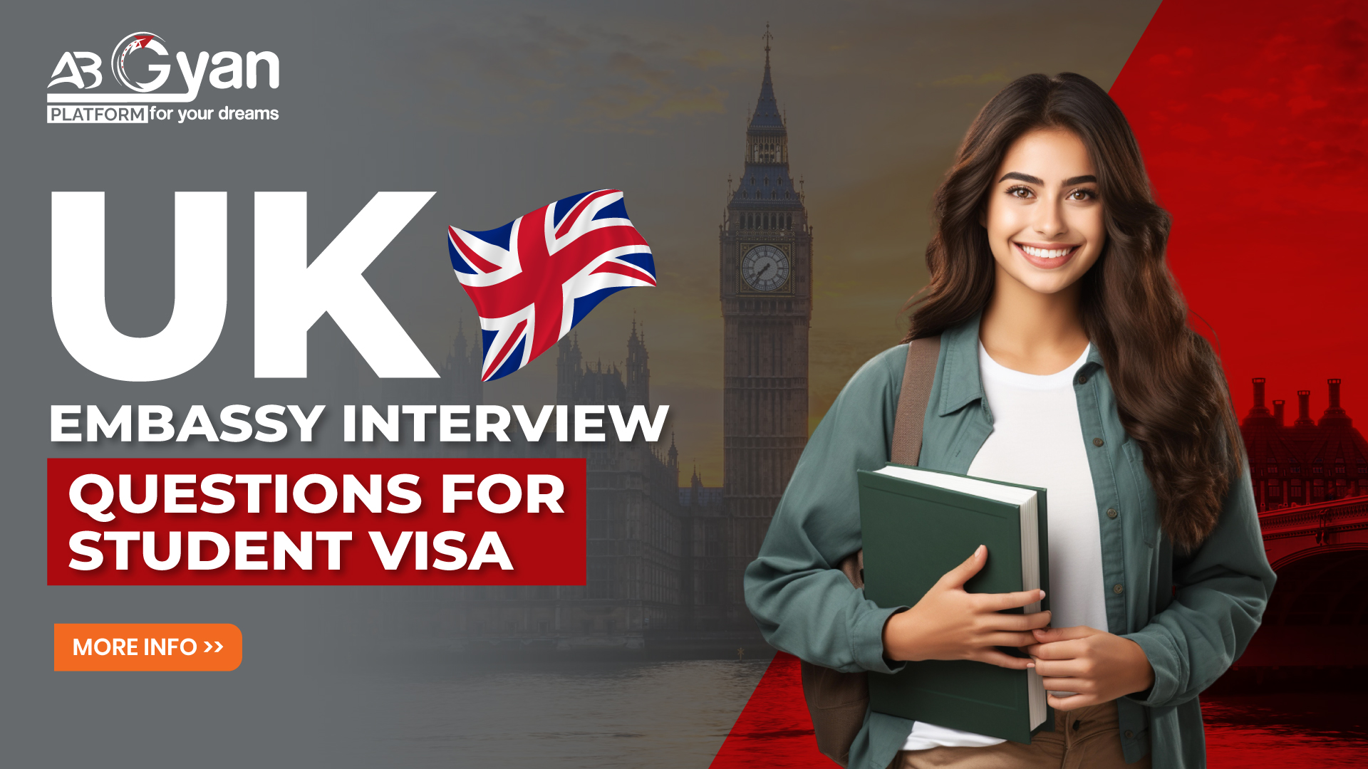 Uk Student Visa Interview Questions And Tips By Abgyan Overseas